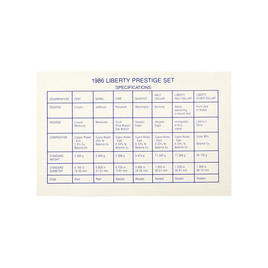 1986 United States Prestige Proof Set - Statue of Liberty