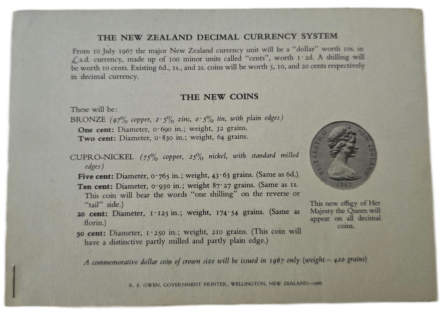 1965 Mint Set, Last Pre Decimal Coins