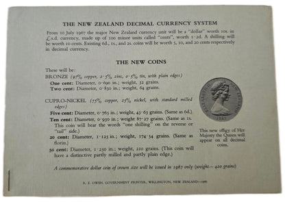 1965 Mint Set, Last Pre Decimal Coins