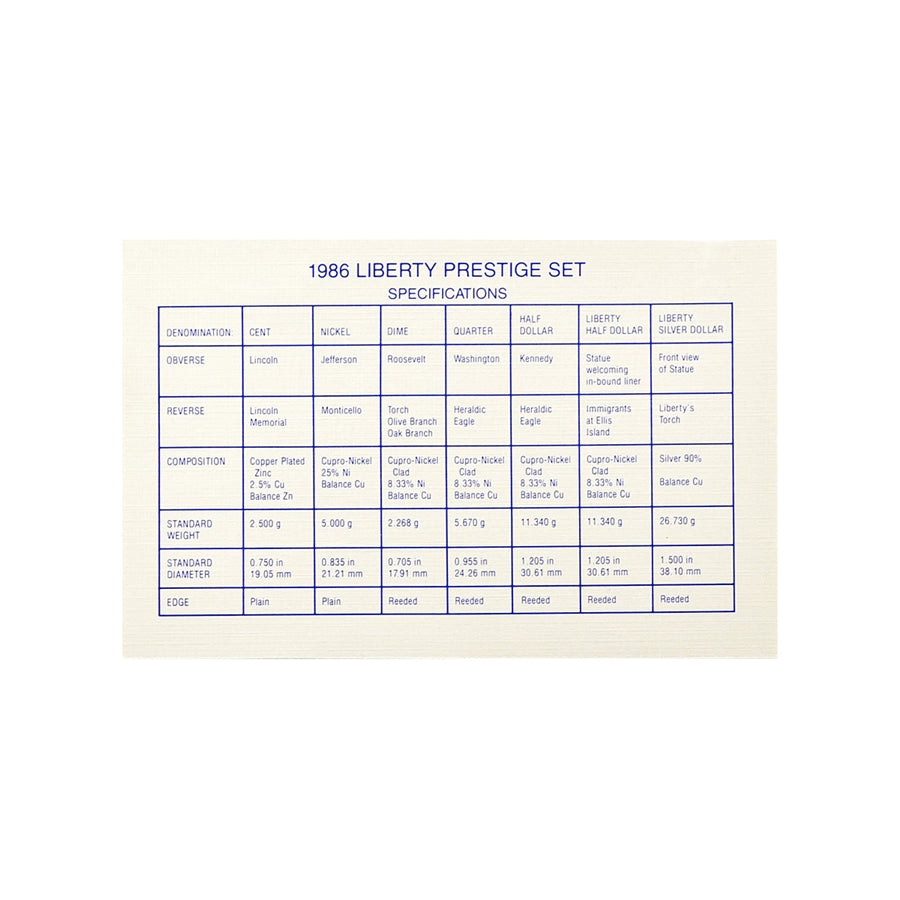 1986 United States Prestige Proof Set - Statue of Liberty